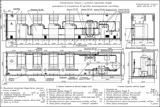 Компрессорная станция ВМКС 120-30 АГ ТП с системой подготовки воздуха, размещенная в стандартном 40-футовом железнодорожном контейнере.